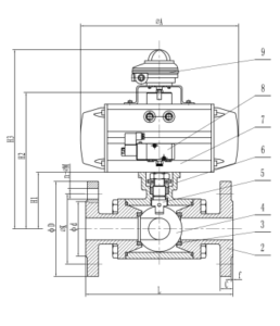 شیر سه راه T-pattern